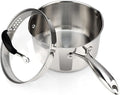 AVACRAFT 3.5 Quart Stainless Steel Saucepan with Glass Strainer Lid | 18/10 Stainless Steel, 5-Ply Capsule Base, Dual Pour Spouts, Induction Compatible, Ergonomic Handle, Dishwasher Safe