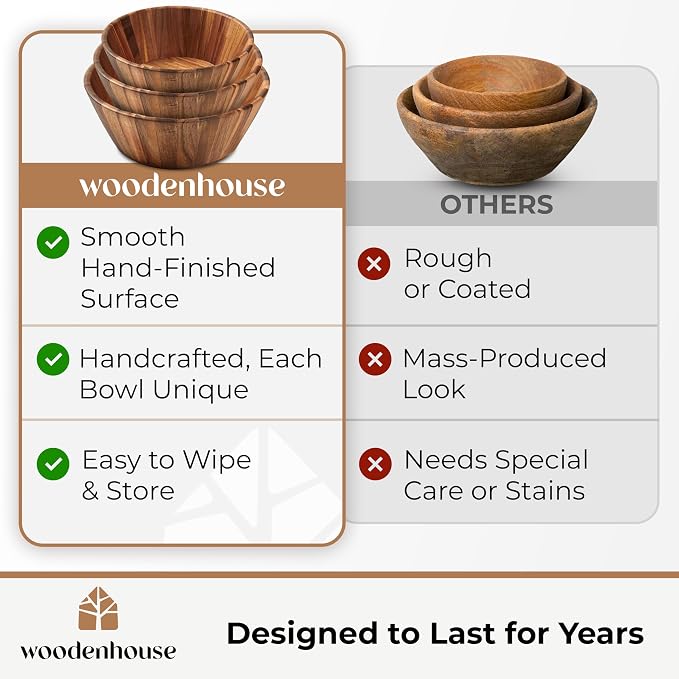 Wooden Salad Bowl Set of 3, Round 12" 10" 8" Wood Bowls for Serving Food | Rustic handcrafted trio in large, medium and small; warm natural tones for mixing, popcorn and table decor