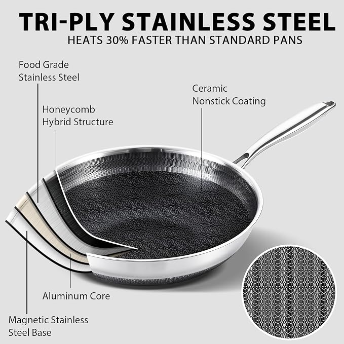 13 Inch Hybrid Nonstick Wok with Lid, Double-Sided Ceramic Coating | Honeycomb Stainless Steel Wok Pan | Long Handle | Induction Compatible | Oven & Dishwasher Safe
