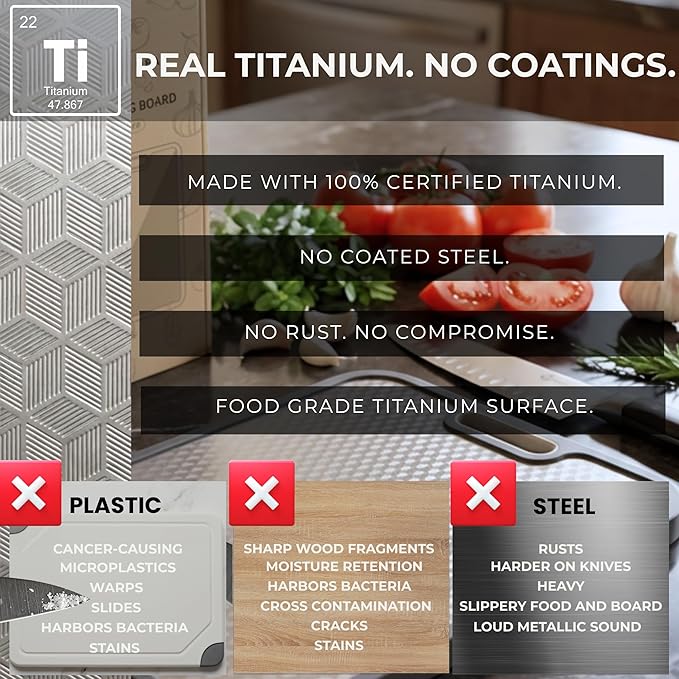 15.5 x 10 Inch Titanium Cutting Board for Kitchen, Double Sided Pure Titanium & Wheat Straw Chopping Board, Non Toxic Metal Cutting Board with Juice Groove, Non Slip Base, Scratch Reduction Mesh