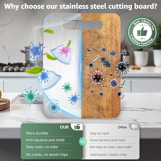 Cutting Board, Stainless Steel Cutting Board, Foodgrade Cutting Boards for Kitchen, Double Side Use, Odor free, Set of 3, 15",13",11",