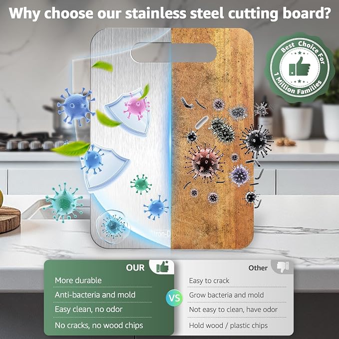 Cutting Board, Stainless Steel Cutting Board, Foodgrade Cutting Boards for Kitchen, Double Side Use, Odor free, L, 15" *11"