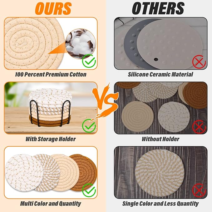 Drink Coasters Set of 8, 4 Colors Absorbent Coasters for Drinks, Minimalist Cotton Woven Coaster for Living Room Decor, Fall Home Decor, 4.3 Inches