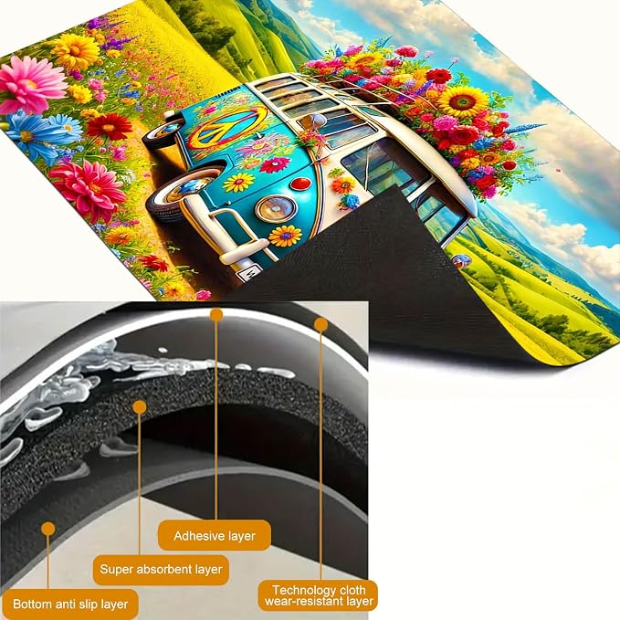 HOMETITUTE Spring Stove Top Cover 28x20 Flower Van Countryside Heat Resistant