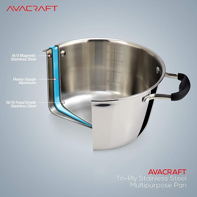 AVACRAFT 5 Quart Tri-Ply 18/10 Stainless Steel Dutch Oven | Full Tri-Ply Body, Tempered Glass Lid, Induction Compatible, Oven Safe, Dishwasher Safe, Even Heat Distribution