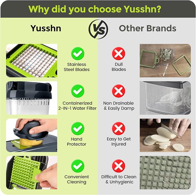 Yusshn Vegetable Chopper, 12-in-1 Food Veggie Chopper Cutter with Container | 7 Sharp Blades Dice, Slice, Shred and Grate for Salads, Onions and Meal Prep, with a Non-Slip Base and Drain Basket