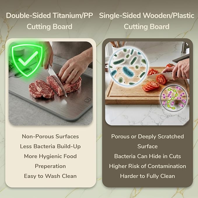 Titanium Cutting Board Double-Sided 2-in-1 (99.9% Titanium + PP), 15" x 10", with Accessories (Finger Guard, Glove, Thumb Knives) - Kitchen Metal Chopping Board for Meat, Fruits & Vegetables