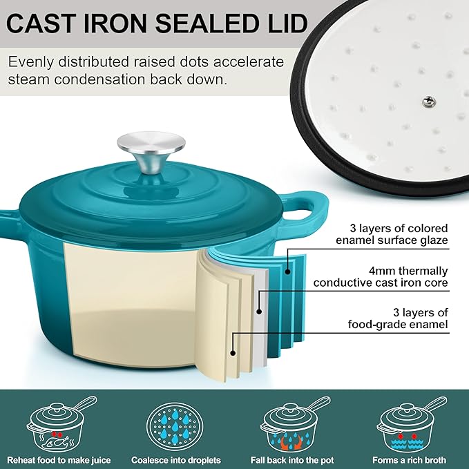 Leonyo 1Qt & 2Qt & 3Qt Cast Iron Saucepan Set, Dutch Oven Pot, Lake Green | For All Cooktops Cooking Pasta, Milk, Oatmeal - Up to 500°F & Nonstick