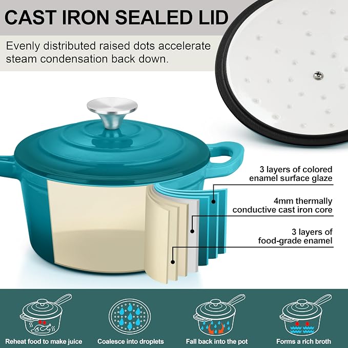 Leonyo 3 Qt Saucepan with Lid, Enamel Cast Iron Dutch Oven Pot, Lake Green | For All Cooktops Cooking Pasta, Milk, Soup- Up to 500°F & 8Lbs