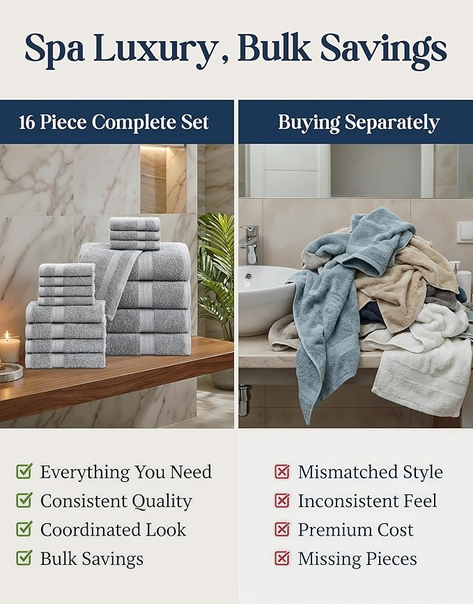 LANE LINEN Towel Set Soft Absorbent Quick Dry 100% Cotton 16 Piece - Grey | Cotton Bath Towels - Lightweight & Breathable, Fade-Resistant Color, Classic Terry Weave, Densely Woven & Durable