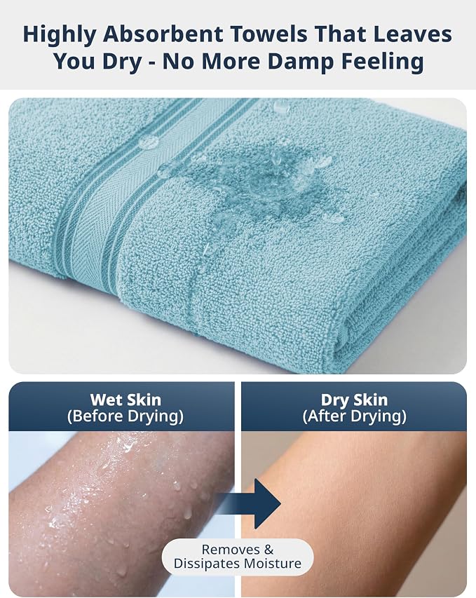 LANE LINEN Bathroom Towel Set 12 Piece Soft Absorbent Quick Dry - Blue | Pack Of Towels - Coordinated Colors, Dobby Border Accent, OEKO-TEX Certified, Zero-Twist Durability, Zero-Twist Cotton
