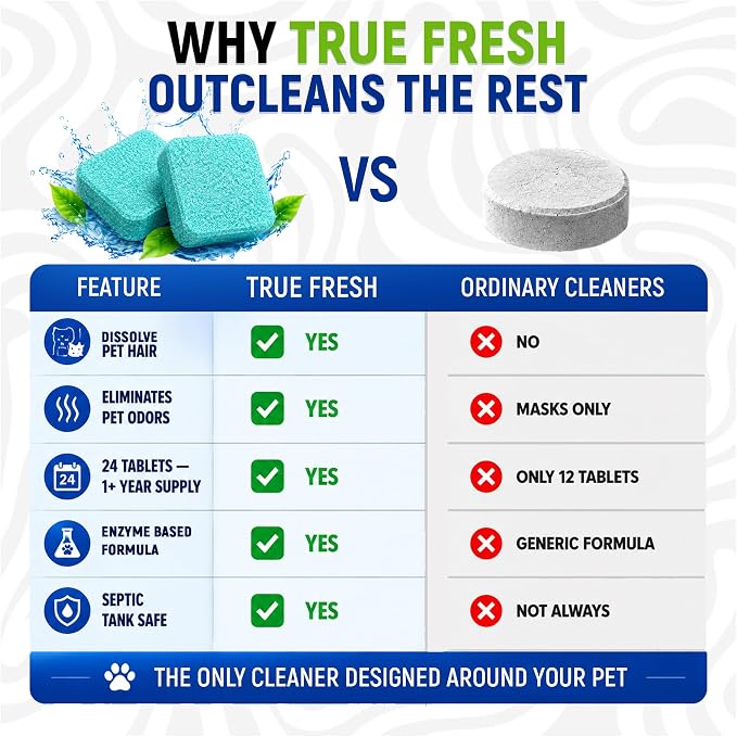 True Fresh Deep Clean Washing Machine Cleaner Enzyme Pet Hair Dissolver | Formulated for Pet Owners Neutralizes Dog & Cat Urine Odors HE, Front & Top Load Washer Compatible, Unscented, 24 Tablets