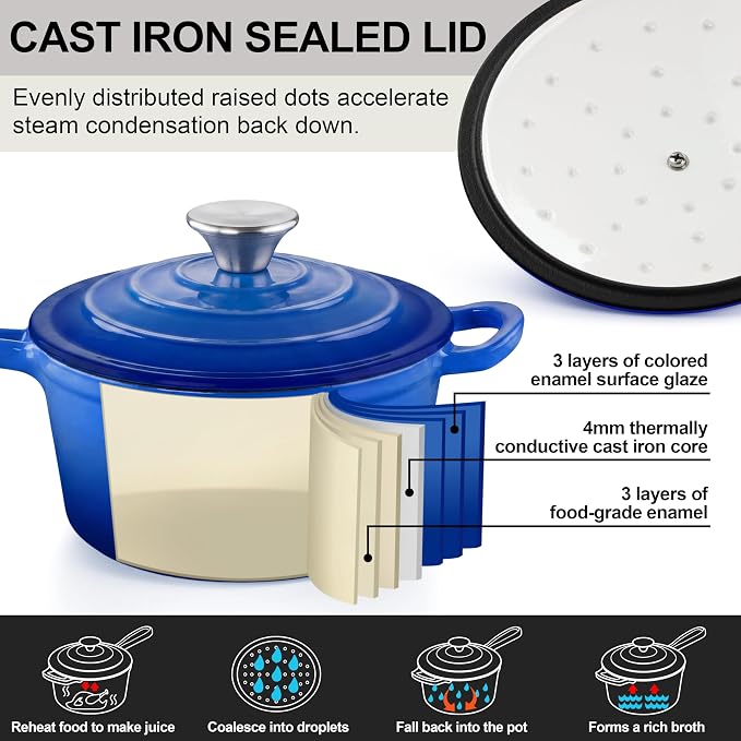 1 Quart Saucepan with Lid, Leonyo Enameled Cast Iron Dutch Oven Pot, Non Stick Small Cooking Pots Kitchen Induction Cookware for All Cooktops Cooking Pasta, Soup, Ramen - Up to 500°F, Dark Blue
