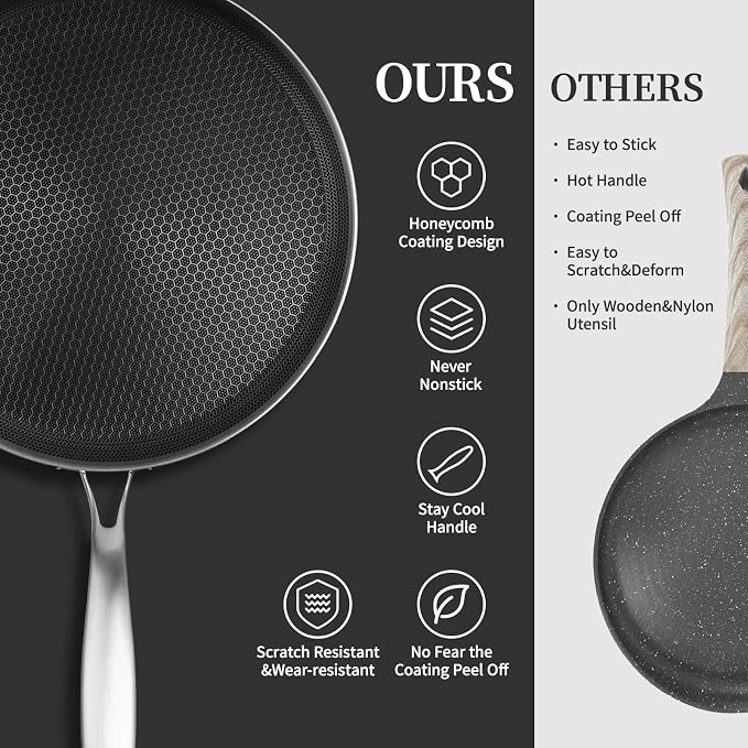 Innerwell 10 Inch Nonstick Crepe Pan, Stainless Steel Pancake Pan-Silver | Honeycomb coating, PFOA-free.Compatible with All Stoves,Stay-Cool Handles.Oven Safe&Dishwasher Safe
