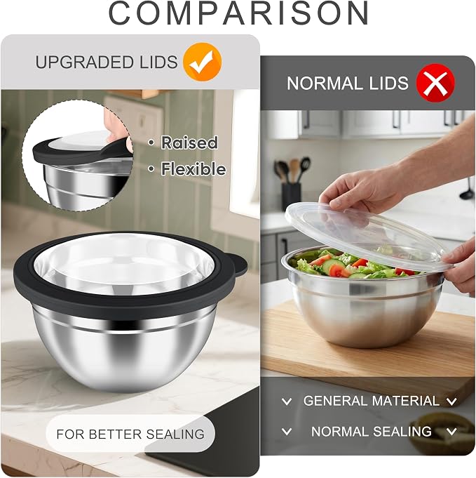 HaWare Mixing Bowls with Airtight Clear Lids, 6-Piece Nesting Bowls Set | Stainless Steel Salad Bowl for Cooking, Prepping, Baking, Serving & Food Storage, Size 4.6, 3, 1.5QT, Black