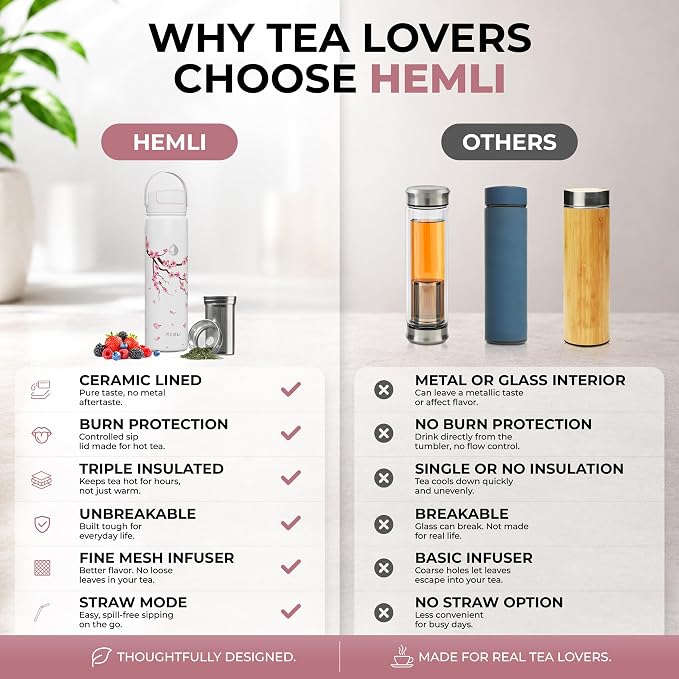 22 oz Ceramic Lined Tea Infuser Travel Tumbler, Micro-Mesh Stainless Steel Infuser, Pure Taste Ceramic Interior, Triple Insulated 12hr Hot Cold, Dual Sip & Straw Lid, Scratch-Resistant