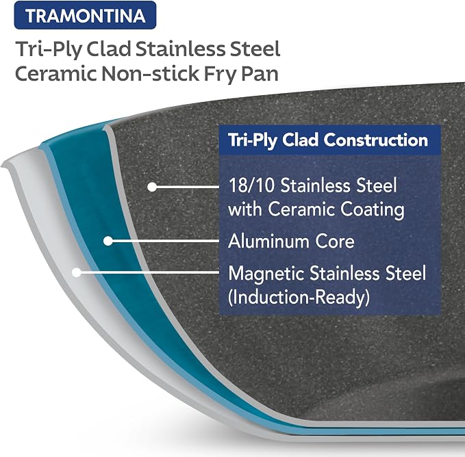 Tramontina Signature 12-Inch Tri-Ply Clad Stainless Steel Large Frying Pan | Ceramic Non Stick Interior, Induction-Ready Skillet, Oven-Safe