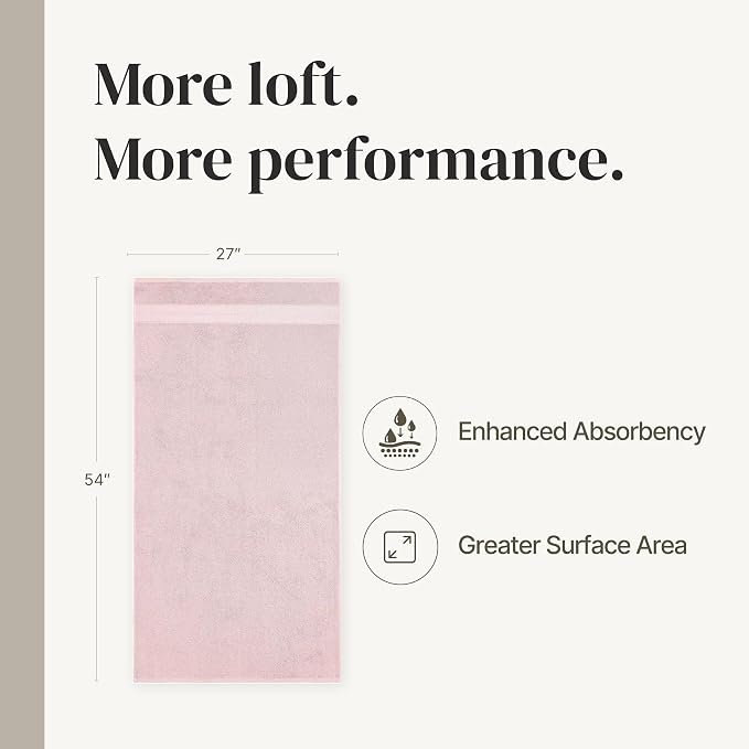 Modern Threads - Spun Loft 6-Piece 100% Combed Cotton Towel Set - Bath Towels, Hand Towels, & Washcloths - Super Absorbent & Quick Dry - 600 GSM - Soft & Plush, Blush