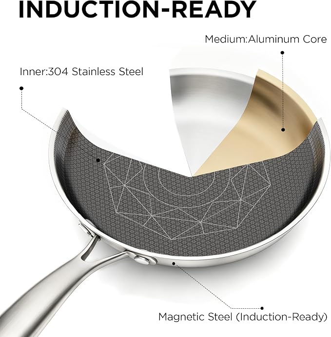 COOKER KING 10-Inch Stainless Steel Pan, Hybrid Nonstick Frying Pan | 3-Ply Clad Cookware, Healthy & Non-Toxic, Dishwasher & Oven Safe, Stay-Cool Handle, Induction Compatible – Metal Utensil Safe