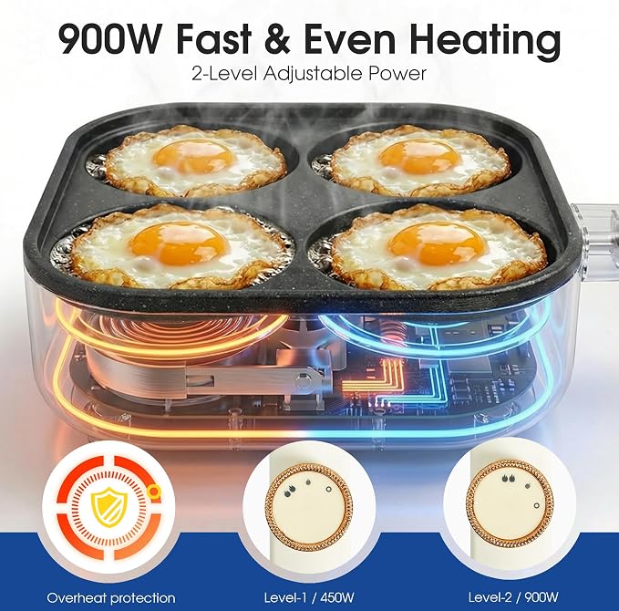 Electric Egg Pan Nonstick: No Stove Needed 900W 4-Cup Omelette Pan | Granite Material, 2 Power Adjustable, Breakfast Non Stick Frying Pans Skillet for Eggs, Pancakes, Crepes, Plett and More