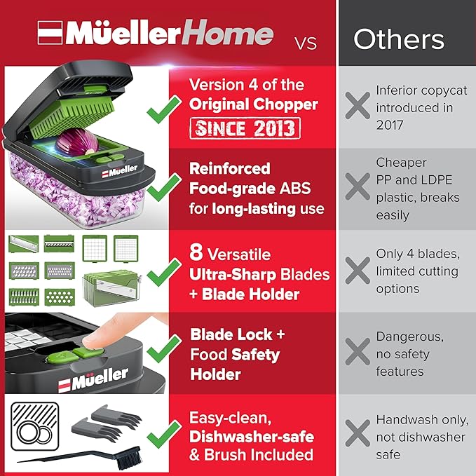 MUELLER HOME Pro-Series 10-in-1 Vegetable Chopper with Container, 8 Blade | Fruit Cutter, Dicer, Tomato Slicer, French Fry Cutter Potato Slicer, Salad Chopper, Gray/Green