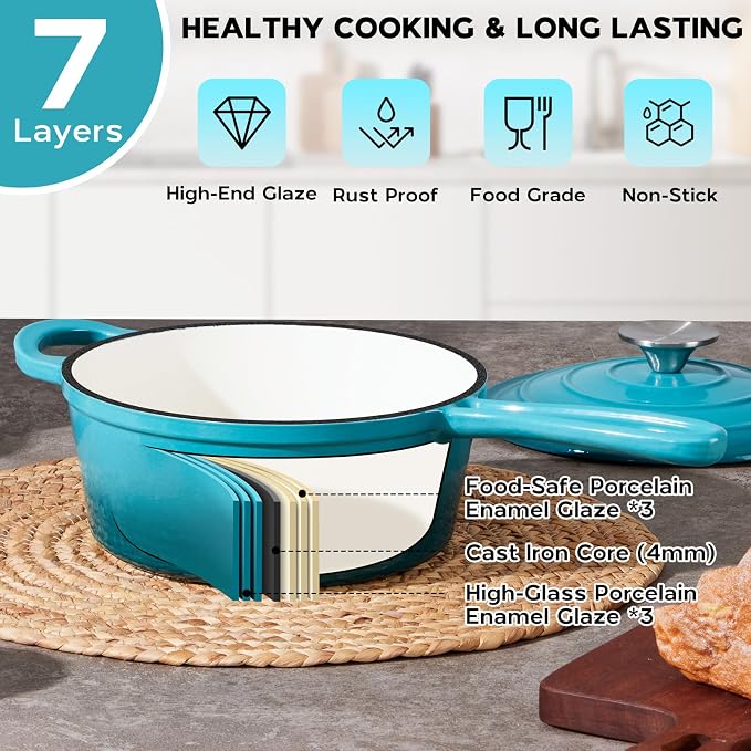 Onader 3QT Enameled Cast Iron Saucepan with Lid, Small Sauce Pan, Enamel Cast Iron Dutch Oven Cooking Pot, Nonstick & Heavy Duty – Dark Cyan