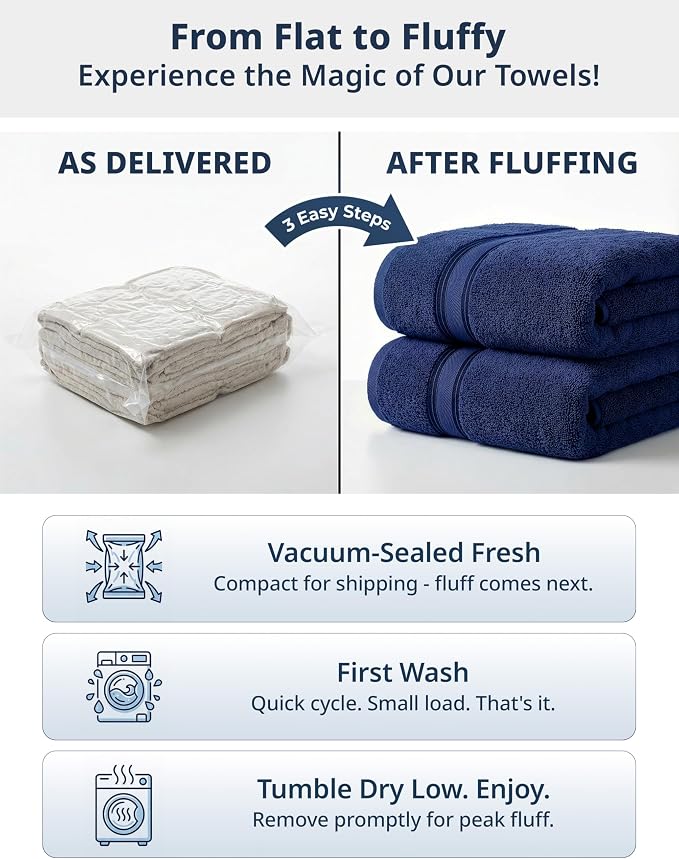 LANE LINEN Bath Towel Set 100% Cotton 6 Piece Soft Absorbent - Navy | Shower Towels - Generously Sized, Oversized & Roomy, Lightweight & Breathable, Fade-Resistant Color, Classic Terry Weave