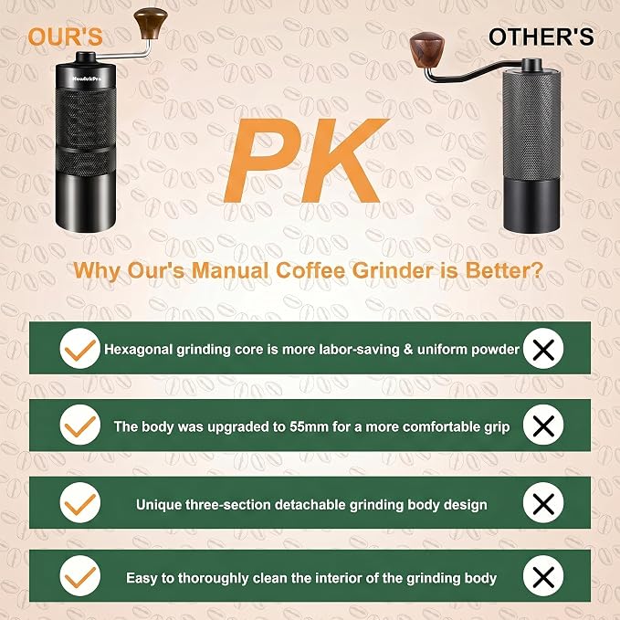 M6 Hand Coffee Grinder for Espresso Pour Over French Press Moka | 24 Adjustable Settings,Hexagonal Conical Burr,All Metal Body,Portable Compact Hand Grinder for Travel, Camping,Home & Office