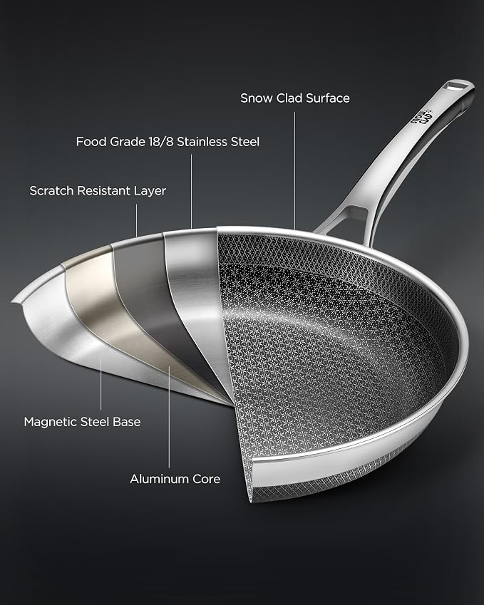 Non Stick Frying Pans, 12-inch with Lid, Hybrid Frying Pans Nonstick,non stick Skillets Stainless Steel, Dishwasher & Oven-Safe, Induction Compatible Cooking Pan, PFOA Free Saucier Cookware | Hybrid Stainless Steel, PFOA-Free, Dishwasher & Oven Safe,In...