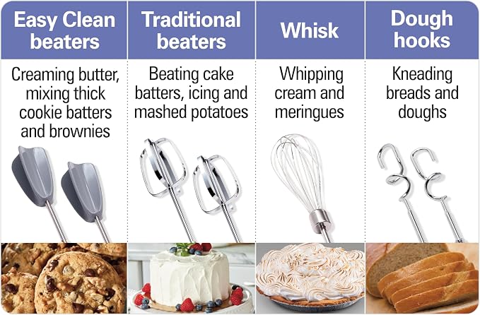 Hamilton Beach 6-Speed Electric Hand Mixer With Easy Clean Beaters | Traditional Beaters | Dough Hooks | Whisk | Snap-On Storage Case | 275 Watt Motor | White | 62636J