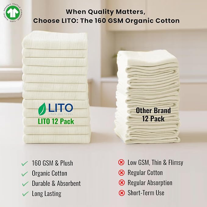 GOTS Certified 100% Organic Cotton Flour Sack | Tea Towel for Crafts| Kitchen Hand and Dish Towel Sets | Baking Bread Proofing Linen Cover| Super Absorbent | 12 Pack 28"x28" Extra Large | Natural Tan