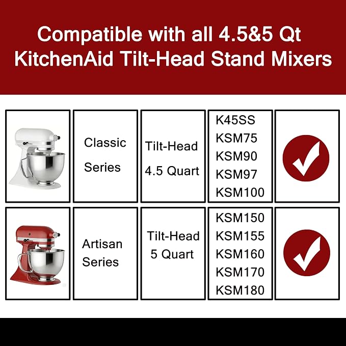 Mixer Bowl Fit for Kitchen Aid, 4.5-5 Quart Stainless Steel Mixing Bowl