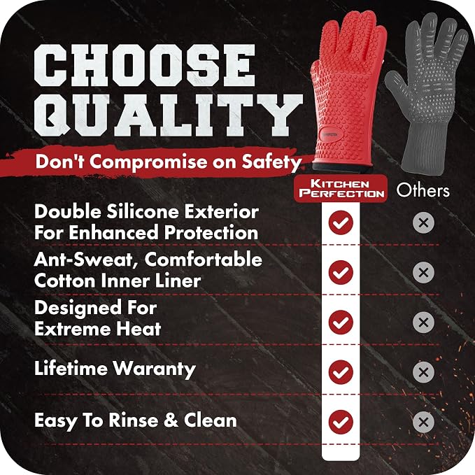 KITCHEN PERFECTION S Silicone Smoker BBQ Gloves - Heat Resistant Oven Mitts | Waterproof, 5-Finger Design For A Better Grip, for Pitmasters, Meat Smoking, Grilling, Cooking, Frying Turkey | Grill Gift