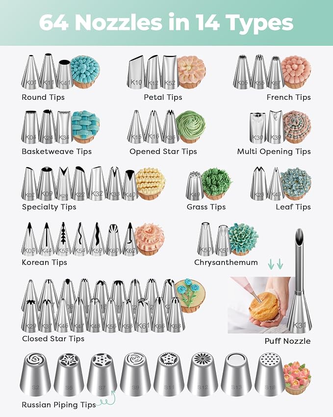 Kootek 158 Cake Decorating Kit Baking Supplies Tools for Beginners & Pros | Cake Stand Turntable, Icing Piping Tips, Disposable Reusable Pastry Bag, Spatulas, Video Tutorial, Pattern Chart