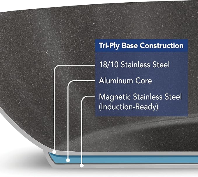 Tramontina Tri-Ply Base Stainless Steel 10-Inch Non Stick Frying Pan | Skillet with Reinforced Nonstick Coating, Dishwasher and Oven Safe