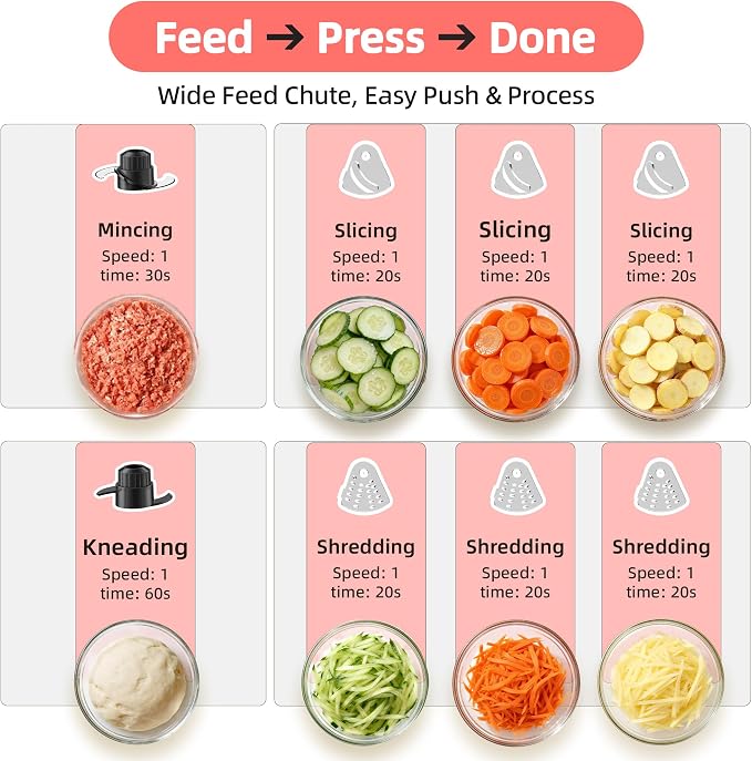 Electric Food Processor 10.5 Cup, Multi-Function Vegetable Chopper with French Fry Slicer, Dough Mixer, Easy to Clean, Secure Design, Stainless Steel, for Vegetables, Smoothie, Fruit