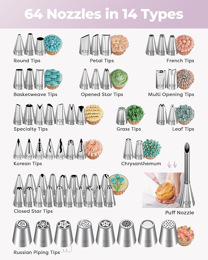 Kootek 158 Cake Decorating Kit Baking Supplies Tools for Beginners & Pros | Cake Stand Turntable, Icing Piping Tips, Disposable Reusable Pastry Bag, Spatulas, Video Tutorial, Pattern Chart