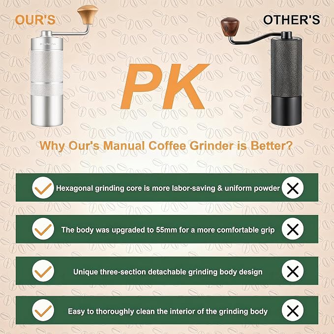 M6 Manual Coffee Grinder for Espresso Pour Over French Press Moka | Conical Burr,24 Adjustable Settings,All-Metal Body,Portable Hand Grinder for Travel,Camping,Home & Office,25g Capacity