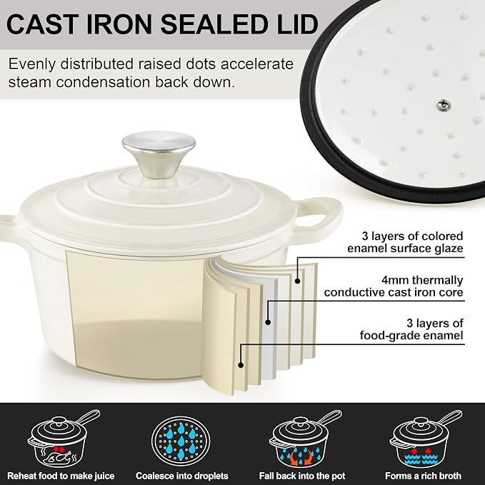 Leonyo 1Qt Enamel Cast Iron Sauce Pan, Induction Cooking Pots, Cream White | For All Kitchen Cooktops Cooking Baking Bread, Soup, Ramen, Up to 500°F & 4.4Lbs