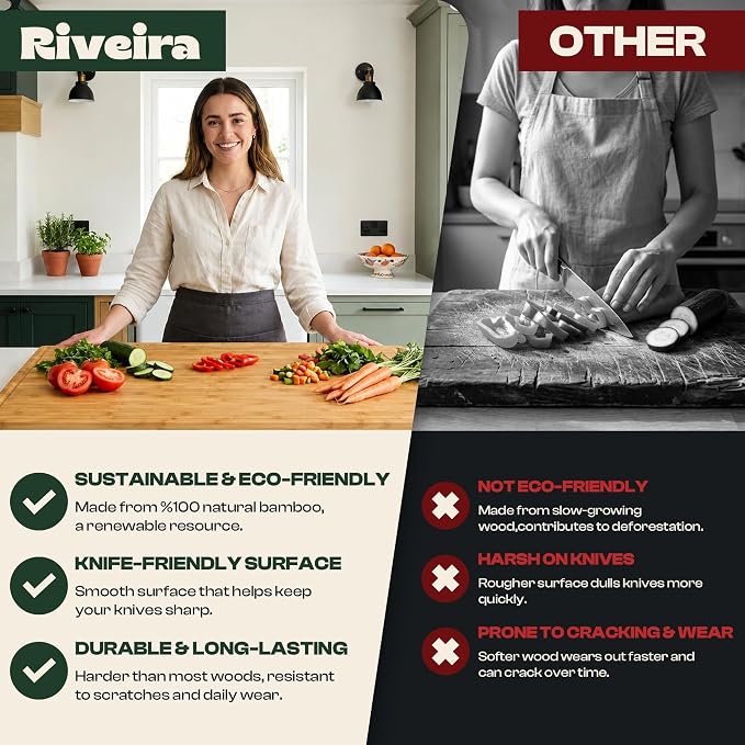 Riveira Extra Large Bamboo Cutting Board for Kitchen, 36" x 24", 0.8 Inch Thick – Large Wood Cutting Board with Juice Groove, Reversible Butcher Block Cutting Board for Meat, Bread & Charcuterie