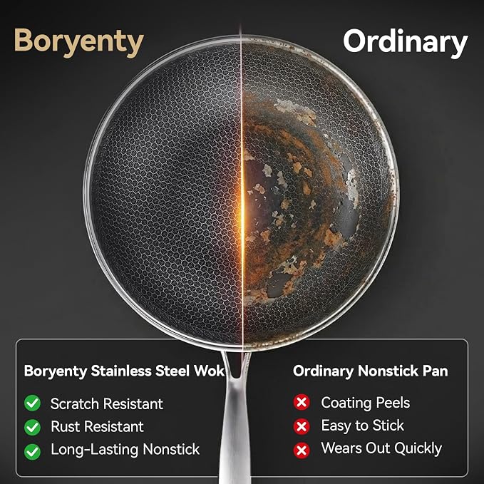 12.2 Inch Stainless Steel Honeycomb Wok Pan with Glass Lid, 3-Ply 18/10 Stainless Steel Stir Fry Pan, Flat Bottom Wok for Induction, Gas, Electric and Glass Stoves, 4.2 QT