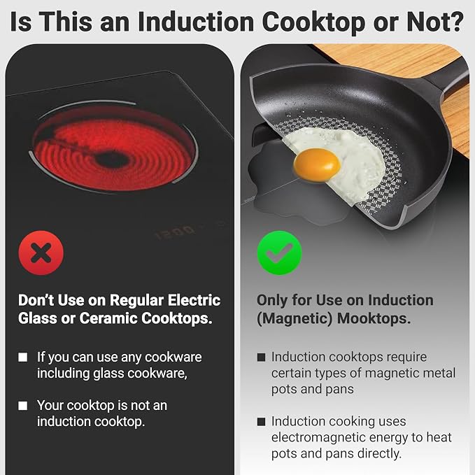Induction Cooktop Mat - Silicone Stove Cover, Stove Mat, 2 Pack 7.8”(20cm) | Scratch Protector for Magnetic Stove, Non-Slip Pads for Pots and Pans, Protects Induction Stove from Spills and Scratches
