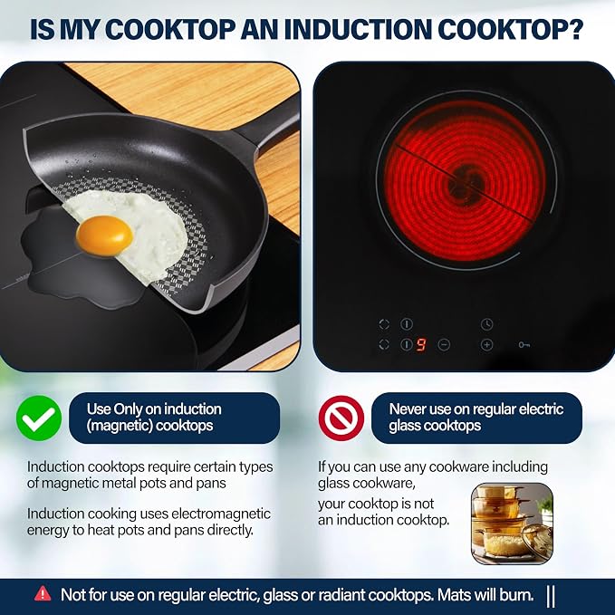 LUPA GLOBAL Induction Cooktop Protector - Induction Cooktop Silicone Stove Top Mat - Anti-Slip Mats to Keep Pots Stable and Protect Surfaces from Scratches (Extra Small - 6.2 Inches)