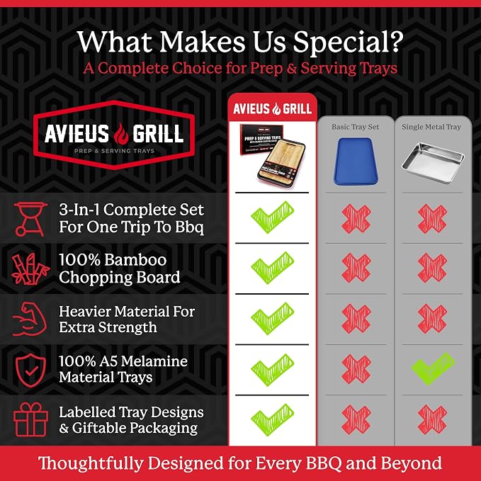 AVIEUS Grill Prep and Serving Trays | Set of 3 Stackable, Melamine Trays with Bamboo Cutting Board | Trays for Marinating, Serving & Chopping | Serving Platter for Plating Food & BBQ Prep Tub |