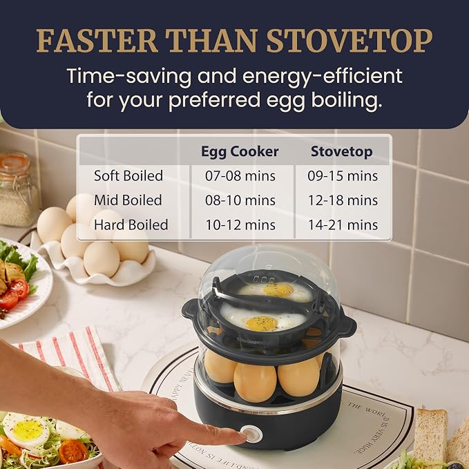 Elite Gourmet EGC1215B Easy Egg Cooker, Two-Tiered, 14-Egg, Black | Steel heating plate cooks soft, medium, hard-boiled eggs, omelets, poached eggs - auto shut-off - measuring cup, piercing pin