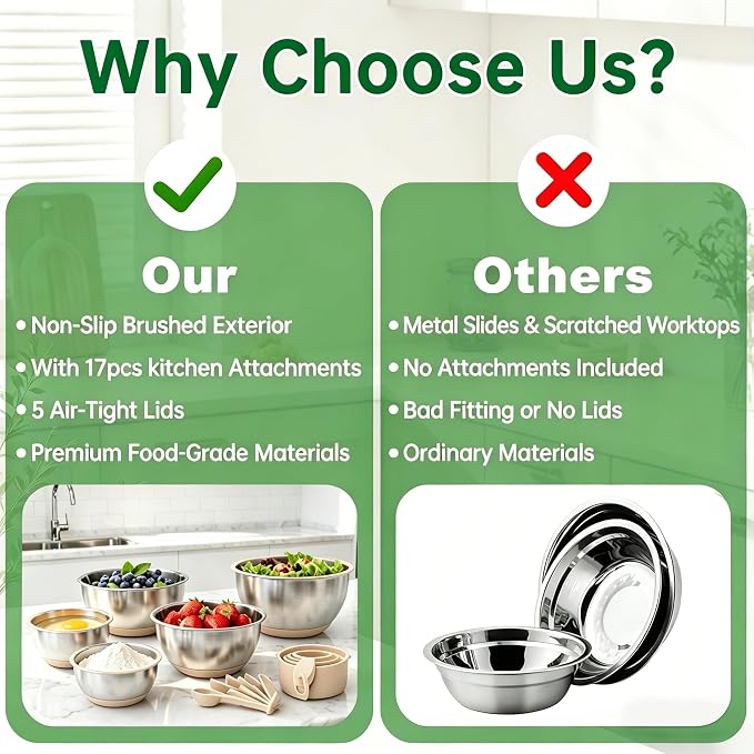 Deedro Mixing Bowls with Airtight Lids, 22Pcs Stainless Steel Mixing Bowls Set, Nesting Bowls with Non-Slip Silicone Base, thicker Metal Bowls for Baking & Prepping, 1.5/2/3/4/5 QT, Khaki