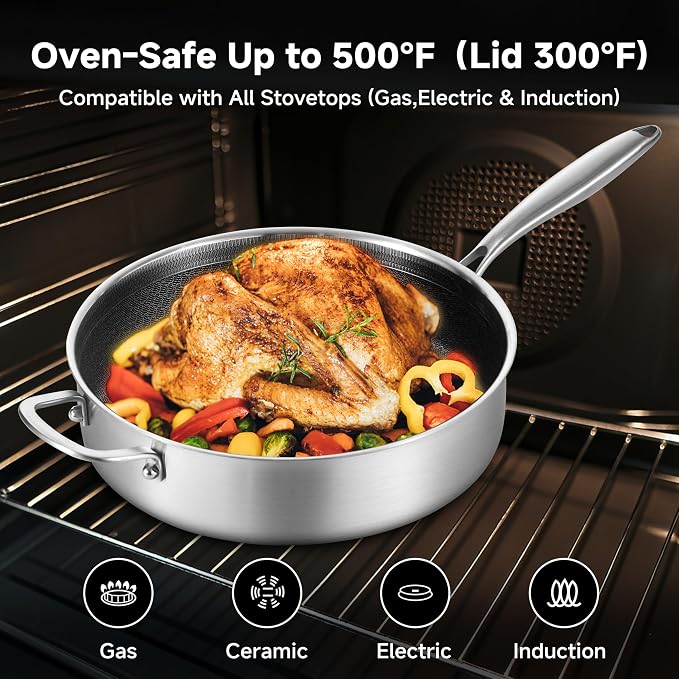 LOLYKITCH 6 QT Saute Pan with Lid & 8-10'' Frying Pans | Detachable Handle | Ceramic Nonstick | Tri-Ply Stainless Steel | Hybrid Cookware Set | Oven & Induction Ready | PFOA-FREE