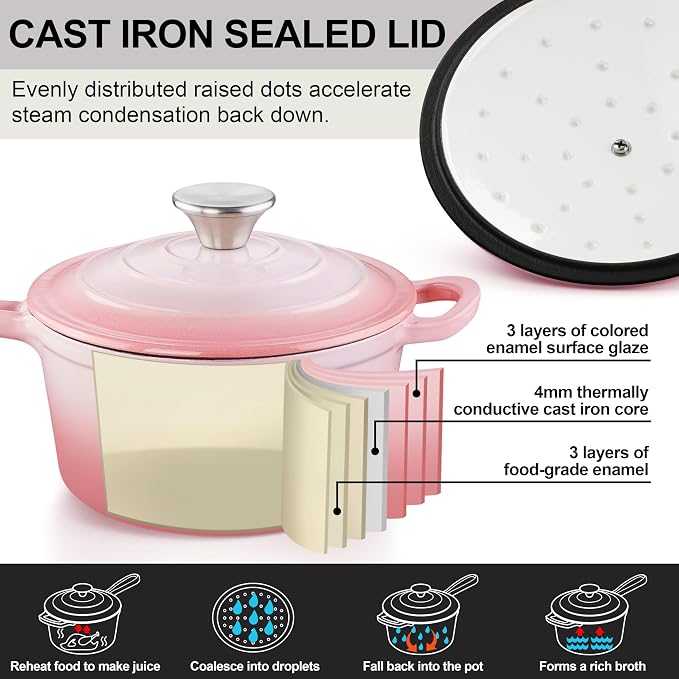 1 Quart Sauce Pan with Lid, Leonyo Small Cooking Pots, Enameled Cast Iron Cookware Set Simmer Pots for Kitchen Induction Boiling Soup, Bread, Ramen - Up to 500°F & Oven Safe, Pink