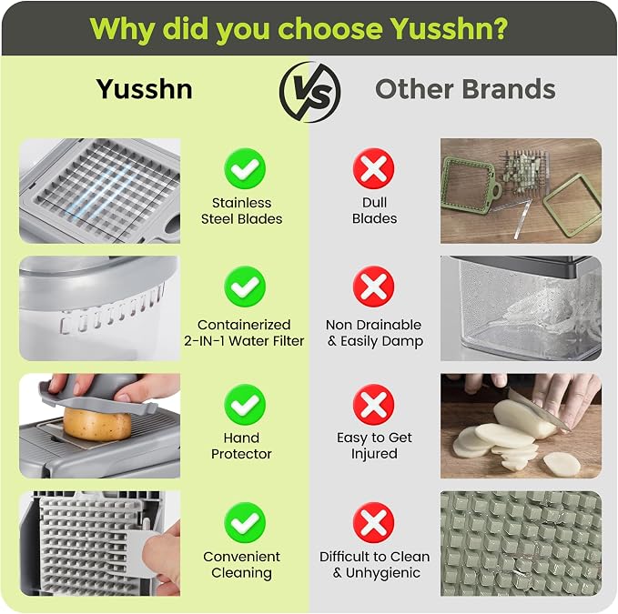 Yusshn Vegetable Chopper, 12-in-1 Food Veggie Chopper Cutter with Container | 7 Sharp Blades Dice, Slice, Shred and Grate for Salads, Onions and Meal Prep, with a Non-Slip Base and Drain Basket
