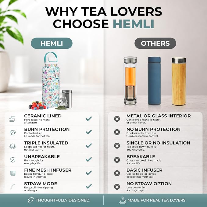 32 oz Ceramic Lined Tea Infuser Travel Tumbler, Micro-Mesh Stainless Steel Infuser, Pure Taste Ceramic Interior, Triple Insulated 12hr Hot Cold, Dual Sip & Straw Lid, Scratch-Resistant